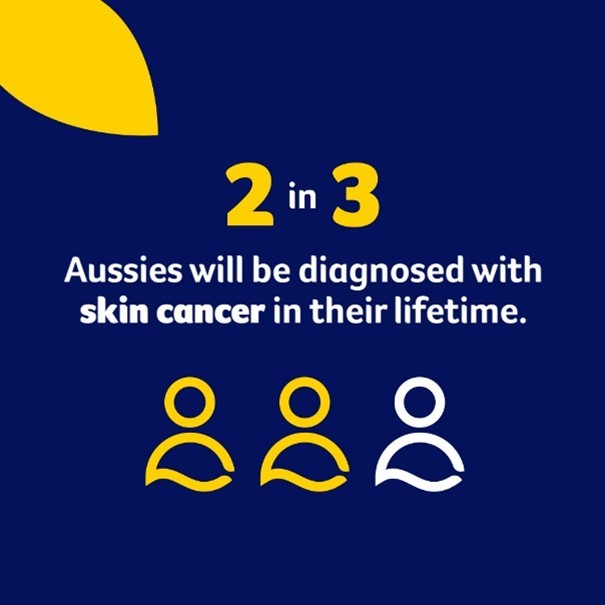 National Skin Cancer Action Week 20 26 November Cancer Voices Nsw